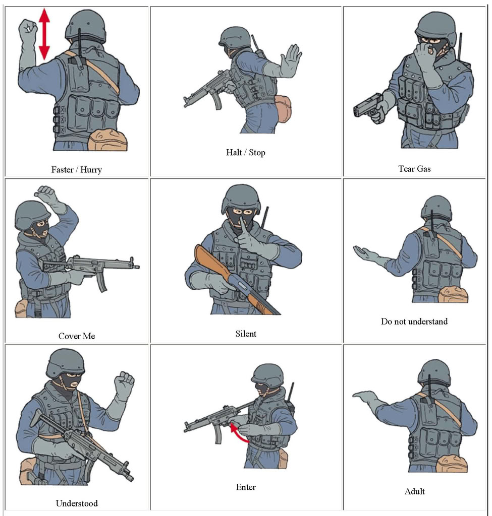 Tactical Hand Signals Swat Hand Signals Swat Gear Swat Team | My XXX ...